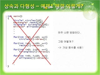 아주 나쁜 방법이다 . 그럼 어떻게 ? ->  가상 함수를 사용 ! 