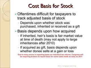 Cost Basis for Stock Oftentimes difficult for taxpayers to track adjusted basis of stock Depends upon whether stock was purchased, inherited or received as a gift Basis depends upon how acquired If inherited, heir’s basis is fair market value at time of death (may not apply to large inheritances after 2010) If acquired as gift, basis depends upon whether donee sells at a gain or loss Due to many errors in reporting basis on individual tax returns, Congress will be requiring brokers to report basis for some sales made as early as 2011 2011 Cengage Learning 