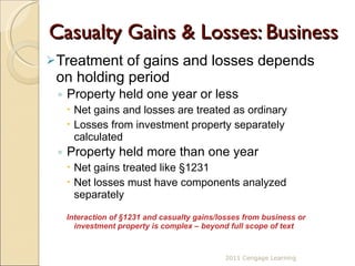Casualty Gains & Losses: Business Treatment of gains and losses depends on holding period Property held one year or less Net gains and losses are treated as ordinary Losses from investment property separately calculated Property held more than one year  Net gains treated like §1231 Net losses must have components analyzed separately Interaction of §1231 and casualty gains/losses from business or investment property is complex – beyond full scope of text  2011 Cengage Learning 