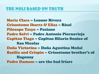 Maria Clara – Leonor Rivera
Crisostomo Ibarra & Elias – Rizal
Pilosopo Tasyo – Paciano
Padre Salvi – Padre Antonio Piernavieja
Capitan Tiago – Capitan Hilario Sunico of
San Nicolas
Doña Victorina – Doña Agustina Medal
Basilio and Crispin – Crisostomo brother’s of
Hagonoy
Padre Damaso – are the bad friars

 