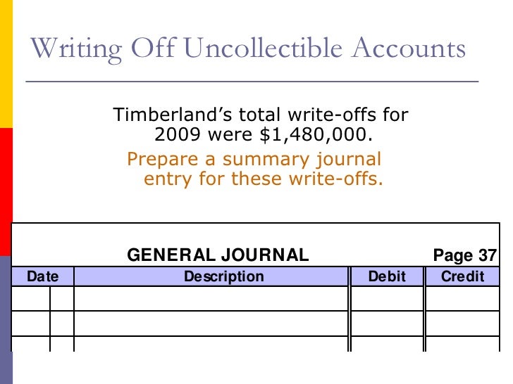 Charged Off As Bad Debt >> Chapter 8 Charged Off As Bad Debt >> Chapter 8