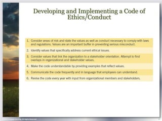 Developing and Implementing a Code of
                                                   Ethics/Conduct




© 2013 Cengage Learning. All Rights Reserved.                                   13
 