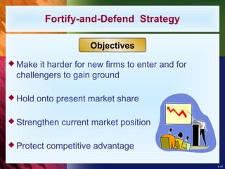 8-16
Fortify-and-Defend Strategy
 Make it harder for new firms to enter and for
challengers to gain ground
 Hold onto present market share
 Strengthen current market position
 Protect competitive advantage
Objectives
 