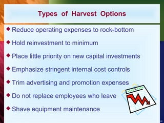 8-20
Types of Harvest Options
 Reduce operating expenses to rock-bottom
 Hold reinvestment to minimum
 Place little priority on new capital investments
 Emphasize stringent internal cost controls
 Trim advertising and promotion expenses
 Do not replace employees who leave
 Shave equipment maintenance
 