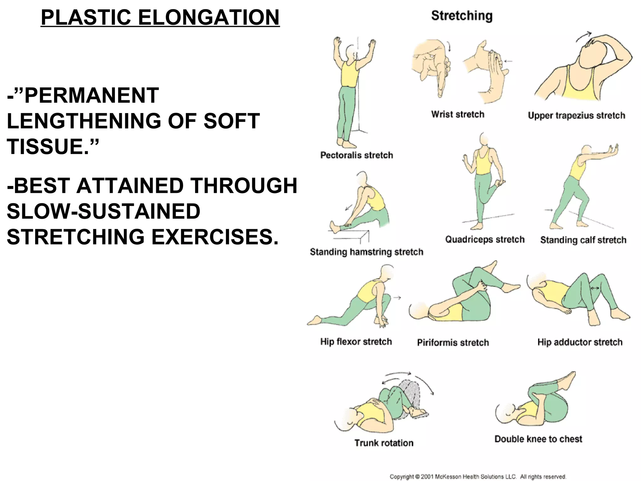 PLASTIC ELONGATION


-”PERMANENT
LENGTHENING OF SOFT
TISSUE.”
-BEST ATTAINED THROUGH
SLOW-SUSTAINED
STRETCHING EXERCISES.
 