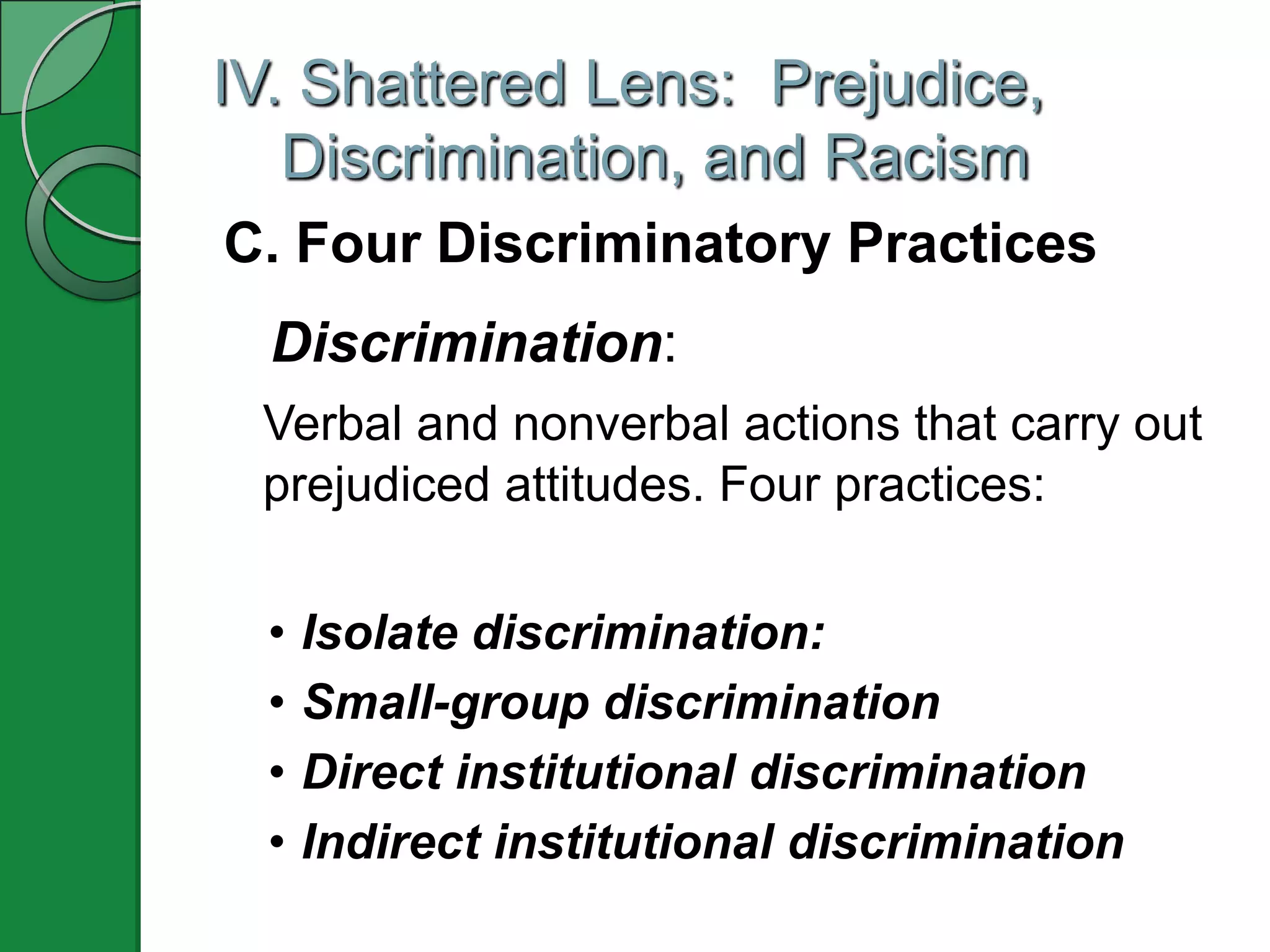IV. Shattered Lens: Prejudice,
   Discrimination, and Racism
C. Four Discriminatory Practices
  Discrimination:
 Verbal and nonverbal actions that carry out
 prejudiced attitudes. Four practices:


  •   Isolate discrimination:
  •   Small-group discrimination
  •   Direct institutional discrimination
  •   Indirect institutional discrimination
 