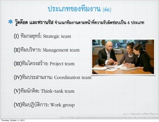 ประเภทของทีมงาน (ตอ)
               วูดคอด และฟรานซิส จำแนกทีมงานตามหนาที่ความรับผิดชอบเปน 6 ประเภท
             (I) ทีมกลยุทธ: Strategic team
             (II)ทีมบริหาร: Management team
             (III)ทีมโครงสราง: Project team
             (IV)ทีมประสานงาน: Coordination team
             (V)ทีมนักคิด: Think-tank team
             (VI)ทีมปฏิบัติการ: Work group
                                                                                                                   Source: การพัฒนาองคการ,อ.ศิริจันทร เชื้อสุวรรณ
                                      Image source:http://ak.picdn.net/shutterstock/videos/2062073/preview/stock-footage-team-work-in-the-ofﬁce-with-tablet.jpg
Thursday, October 11, 2012
 