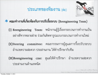 ประเภทของทีมงาน (ตอ)
               คณะทำงานที่เกี่ยวของกับการปรับรื้อระบบ (Reengineering Team)
             (I) Reengineering Team: พนักงานผูรูเรื่องกระบวนการทำงานเปน
                 อยางดีจากหลายฝาย รวมกันคิดหารูปแบบกระบวนการทำงานใหม
             (II)Steering committee: คณะกรรมการผูดูแลการรื้อปรับระบบ
                 อำนวยความสะดวก ประสานงาน ใหคำปรึกษากับทีม
             (III)Reengineering czar: ดูแลใหคำปรึกษา อำนวยความสะดวก
                 ประสานงานดานเทคนิค
                                                                                 Source: การพัฒนาองคการ,อ.ศิริจันทร เชื้อสุวรรณ
                                                      Image source:http://www.cooperconsulting.com/images/ProjReengImage.gif
Thursday, October 11, 2012
 