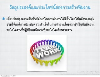 วัตถุประสงคและประโยชนของการสรางทีมงาน
          เพื่อปรับปรุงความสัมพันธตางๆในการทำงานใหดีขึ้นโดยใชพลังของกลุม
          ชวยใหองคการประสบความสำเร็จในการทำงานโดยสมาชิกในทีมมีความ
          พอใจในงานที่ปฏิบัติและมีความพึงพอใจในเพื่อนรวมงาน




                                                                                        Source: การพัฒนาองคการ,อ.ศิริจันทร เชื้อสุวรรณ
                                              Image source:http://www.dubaiﬁrsthome.com/wp-content/uploads/2011/04/Teamwork2.jpg
Thursday, October 11, 2012
 