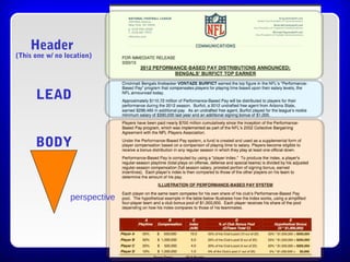 Header
(This one w/ no location)
LEAD
BODY
perspective
 