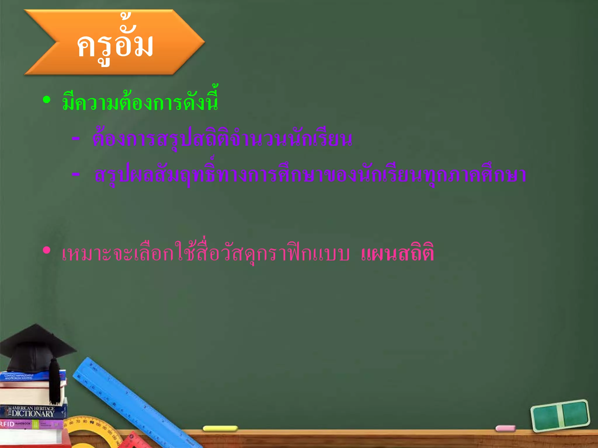 ครูอั้ม
• มีความต้องการดังนี้
- ต้องการสรุปสถิติจํานวนนักเรียน
- สรุปผลสัมฤทธิ์ทางการศึกษาของนักเรียนทุกภาคศึกษา
• เหมาะจะเลือกใช้สื่อวัสดุกราฟิกแบบ แผนสถิติ
 