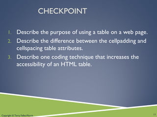 Copyright © Terry Felke-Morris
CHECKPOINT
1. Describe the purpose of using a table on a web page.
2. Describe the difference between the cellpadding and
cellspacing table attributes.
3. Describe one coding technique that increases the
accessibility of an HTML table.
13
 