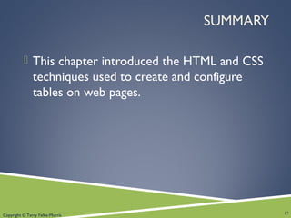 Copyright © Terry Felke-Morris
SUMMARY
 This chapter introduced the HTML and CSS
techniques used to create and configure
tables on web pages.
17
 
