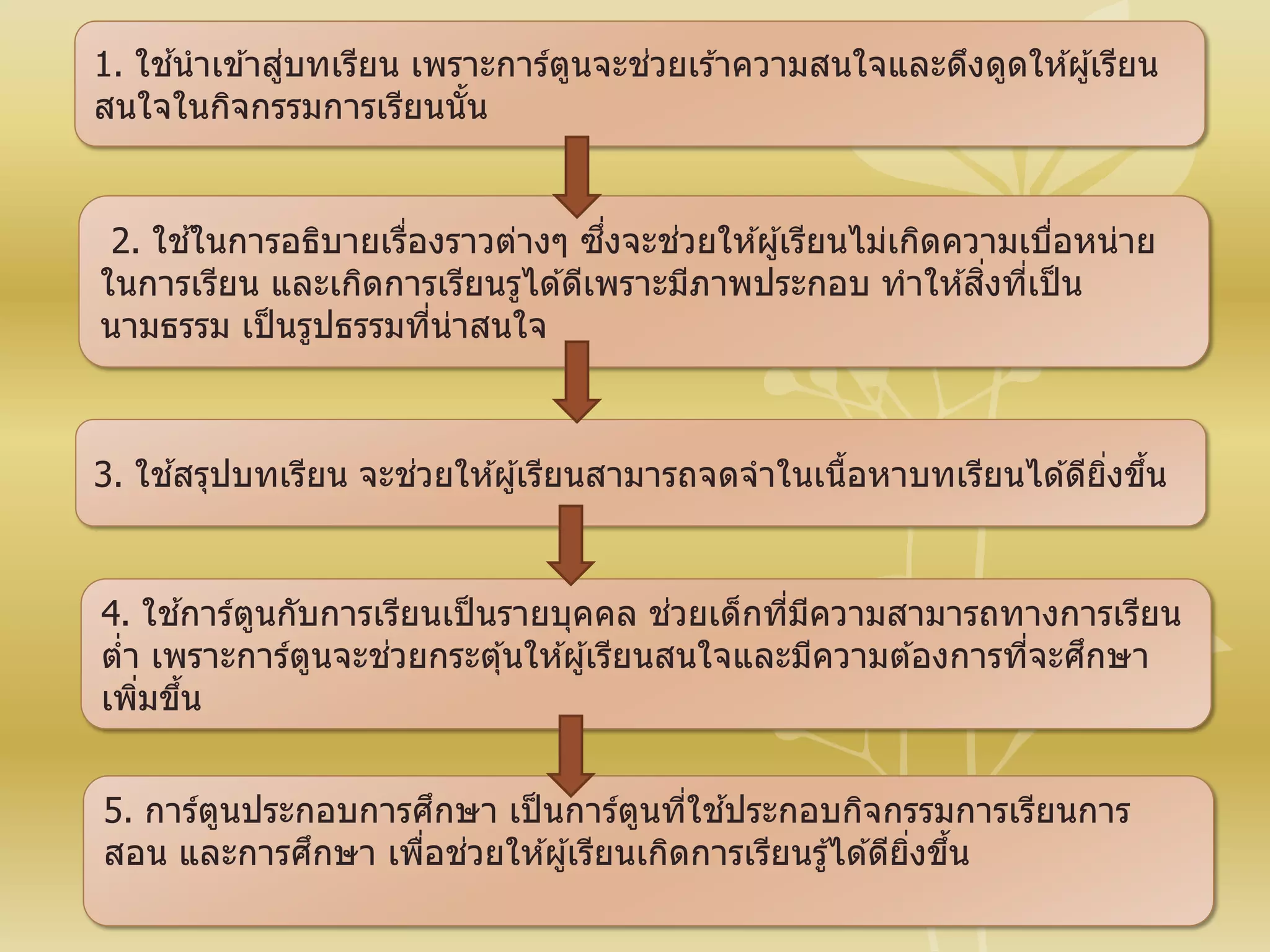 1. ใช ้นาเข ้าสู่บทเรียน เพราะการ์ตูนจะช่วยเร ้าความสนใจและดึงดูดให ้ผู้เรียน
สนใจในกิจกรรมการเรียนนั้น
2. ใช ้ในการอธิบายเรื่องราวต่างๆ ซึ่งจะช่วยให ้ผู้เรียนไม่เกิดความเบื่อหน่าย
ในการเรียน และเกิดการเรียนรูได ้ดีเพราะมีภาพประกอบ ทาให ้สิ่งที่เป็น
นามธรรม เป็นรูปธรรมที่น่าสนใจ
3. ใช ้สรุปบทเรียน จะช่วยให ้ผู้เรียนสามารถจดจาในเนื้อหาบทเรียนได ้ดียิ่งขึ้น
4. ใช ้การ์ตูนกับการเรียนเป็นรายบุคคล ช่วยเด็กที่มีความสามารถทางการเรียน
ต่า เพราะการ์ตูนจะช่วยกระตุ้นให ้ผู้เรียนสนใจและมีความต ้องการที่จะศึกษา
เพิ่มขึ้น
5. การ์ตูนประกอบการศึกษา เป็นการ์ตูนที่ใช ้ประกอบกิจกรรมการเรียนการ
สอน และการศึกษา เพื่อช่วยให ้ผู้เรียนเกิดการเรียนรู้ได ้ดียิ่งขึ้น
 