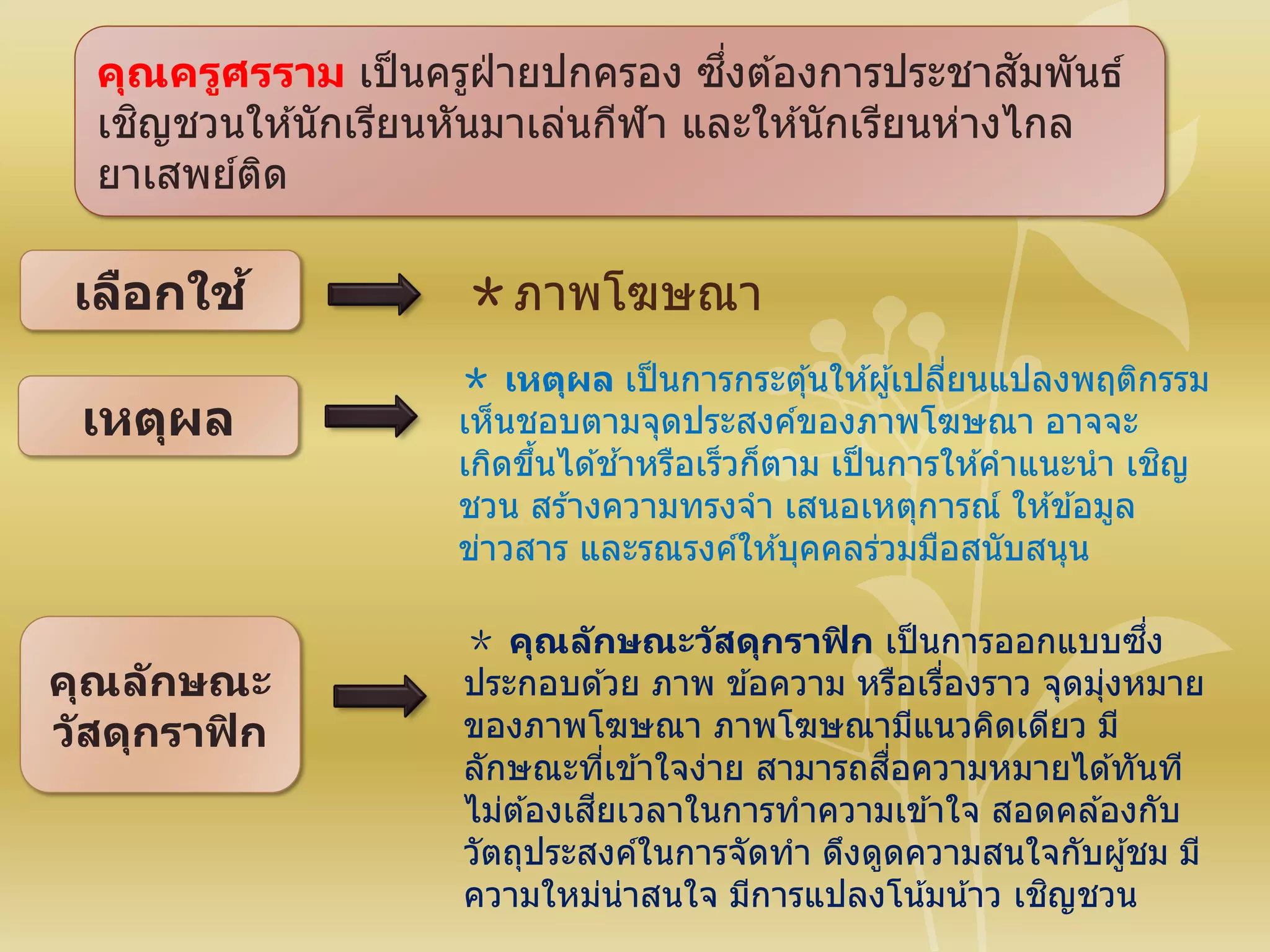 คุณครูศรราม เป็นครูฝ่ ายปกครอง ซึ่งต ้องการประชาสัมพันธ์
เชิญชวนให ้นักเรียนหันมาเล่นกีฬา และให ้นักเรียนห่างไกล
ยาเสพย์ติด
เลือกใช้
เหตุผล
คุณลักษณะ
วัสดุกราฟิก
＊ภาพโฆษณา
＊ เหตุผล เป็นการกระตุ้นให ้ผู้เปลี่ยนแปลงพฤติกรรม
เห็นชอบตามจุดประสงค์ของภาพโฆษณา อาจจะ
เกิดขึ้นได ้ช ้าหรือเร็วก็ตาม เป็นการให ้คาแนะนา เชิญ
ชวน สร ้างความทรงจา เสนอเหตุการณ์ ให ้ข ้อมูล
ข่าวสาร และรณรงค์ให ้บุคคลร่วมมือสนับสนุน
＊ คุณลักษณะวัสดุกราฟิก เป็นการออกแบบซึ่ง
ประกอบด ้วย ภาพ ข ้อความ หรือเรื่องราว จุดมุ่งหมาย
ของภาพโฆษณา ภาพโฆษณามีแนวคิดเดียว มี
ลักษณะที่เข ้าใจง่าย สามารถสื่อความหมายได ้ทันที
ไม่ต ้องเสียเวลาในการทาความเข ้าใจ สอดคล ้องกับ
วัตถุประสงค์ในการจัดทา ดึงดูดความสนใจกับผู้ชม มี
ความใหม่น่าสนใจ มีการแปลงโน้มน้าว เชิญชวน
 