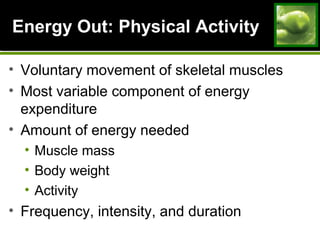 Energy Out: Physical ActivityEnergy Out: Physical Activity
• Voluntary movement of skeletal muscles
• Most variable component of energy
expenditure
• Amount of energy needed
• Muscle mass
• Body weight
• Activity
• Frequency, intensity, and duration
 