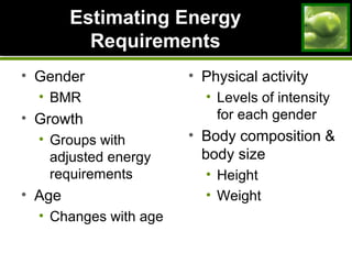 Estimating EnergyEstimating Energy
RequirementsRequirements
• Gender
• BMR
• Growth
• Groups with
adjusted energy
requirements
• Age
• Changes with age
• Physical activity
• Levels of intensity
for each gender
• Body composition &
body size
• Height
• Weight
 