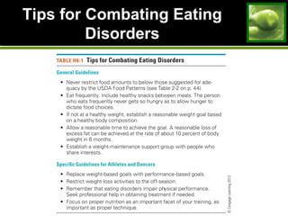 Tips for Combating Eating
Disorders
 