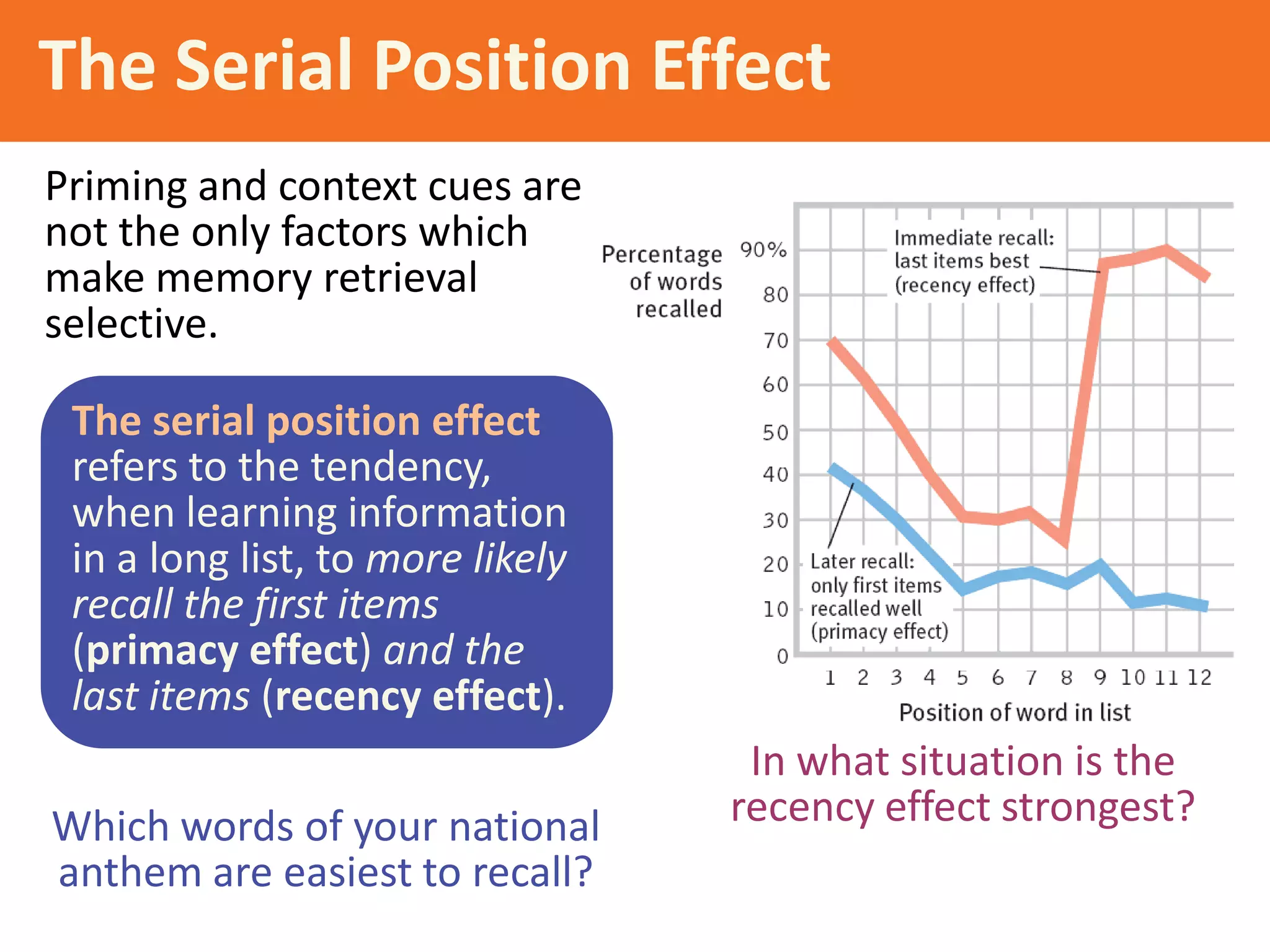 The Serial Position Effect
Priming and context cues are
not the only factors which
make memory retrieval
selective.
The serial position effect
refers to the tendency,
when learning information
in a long list, to more likely
recall the first items
(primacy effect) and the
last items (recency effect).
Which words of your national
anthem are easiest to recall?

In what situation is the
recency effect strongest?

 