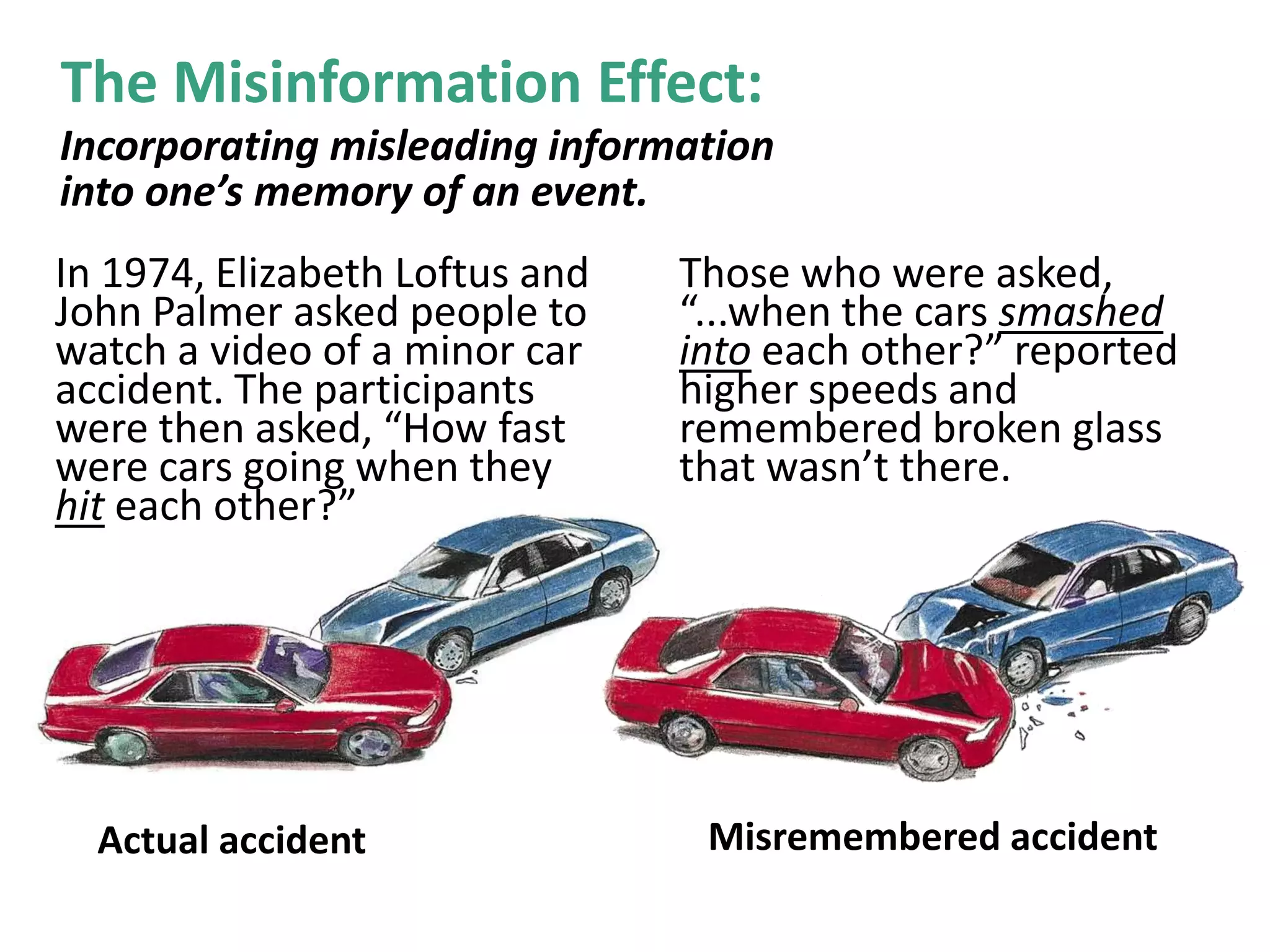 The Misinformation Effect:
Incorporating misleading information
into one’s memory of an event.
In 1974, Elizabeth Loftus and
John Palmer asked people to
watch a video of a minor car
accident. The participants
were then asked, “How fast
were cars going when they
hit each other?”

Actual accident

Those who were asked,
“...when the cars smashed
into each other?” reported
higher speeds and
remembered broken glass
that wasn’t there.

Misremembered accident

 