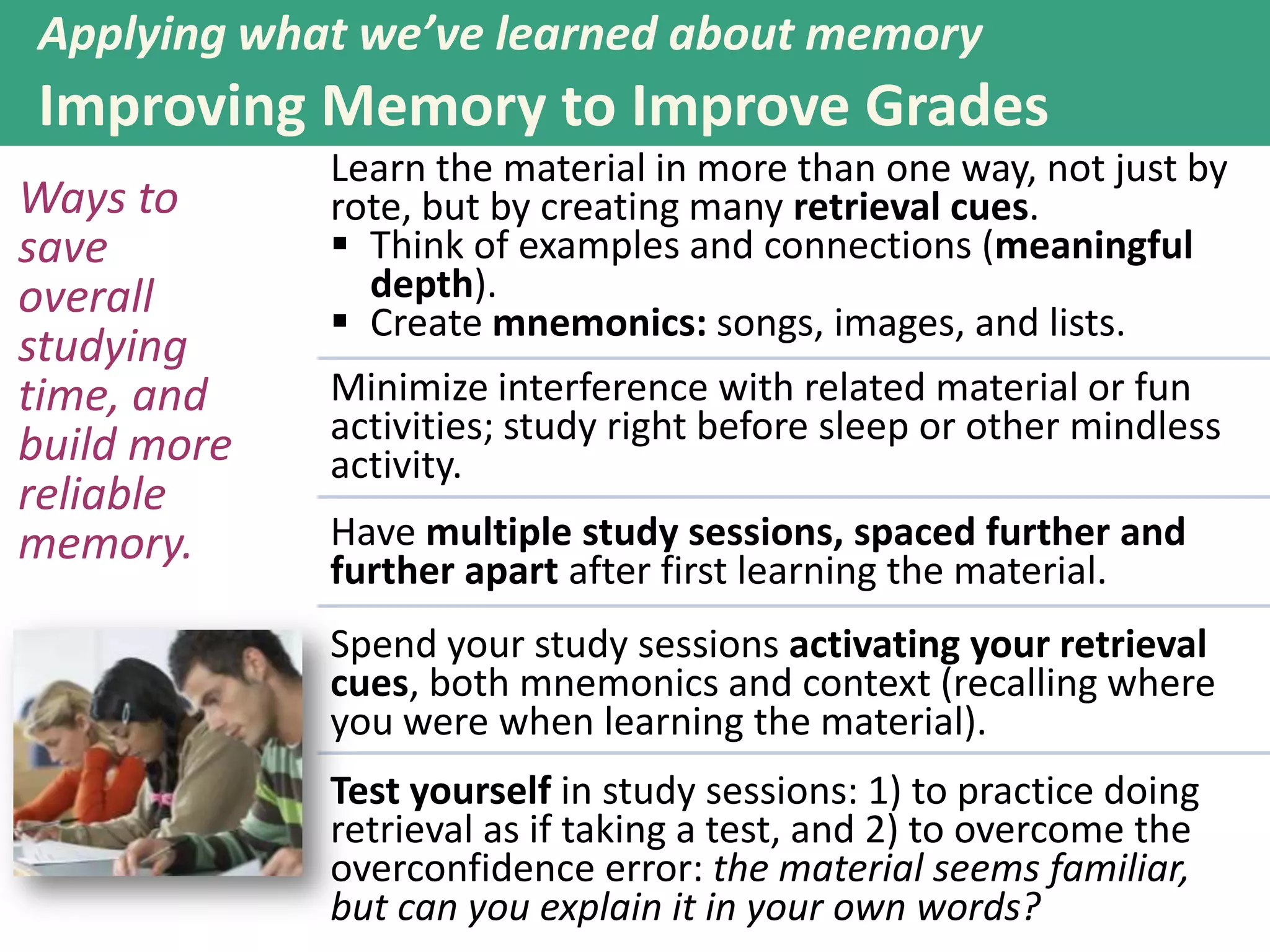 Applying what we’ve learned about memory

Improving Memory to Improve Grades
Ways to
save
overall
studying
time, and
build more
reliable
memory.

Learn the material in more than one way, not just by
rote, but by creating many retrieval cues.
 Think of examples and connections (meaningful
depth).
 Create mnemonics: songs, images, and lists.
Minimize interference with related material or fun
activities; study right before sleep or other mindless
activity.
Have multiple study sessions, spaced further and
further apart after first learning the material.

Spend your study sessions activating your retrieval
cues, both mnemonics and context (recalling where
you were when learning the material).
Test yourself in study sessions: 1) to practice doing
retrieval as if taking a test, and 2) to overcome the
overconfidence error: the material seems familiar,
but can you explain it in your own words?

 