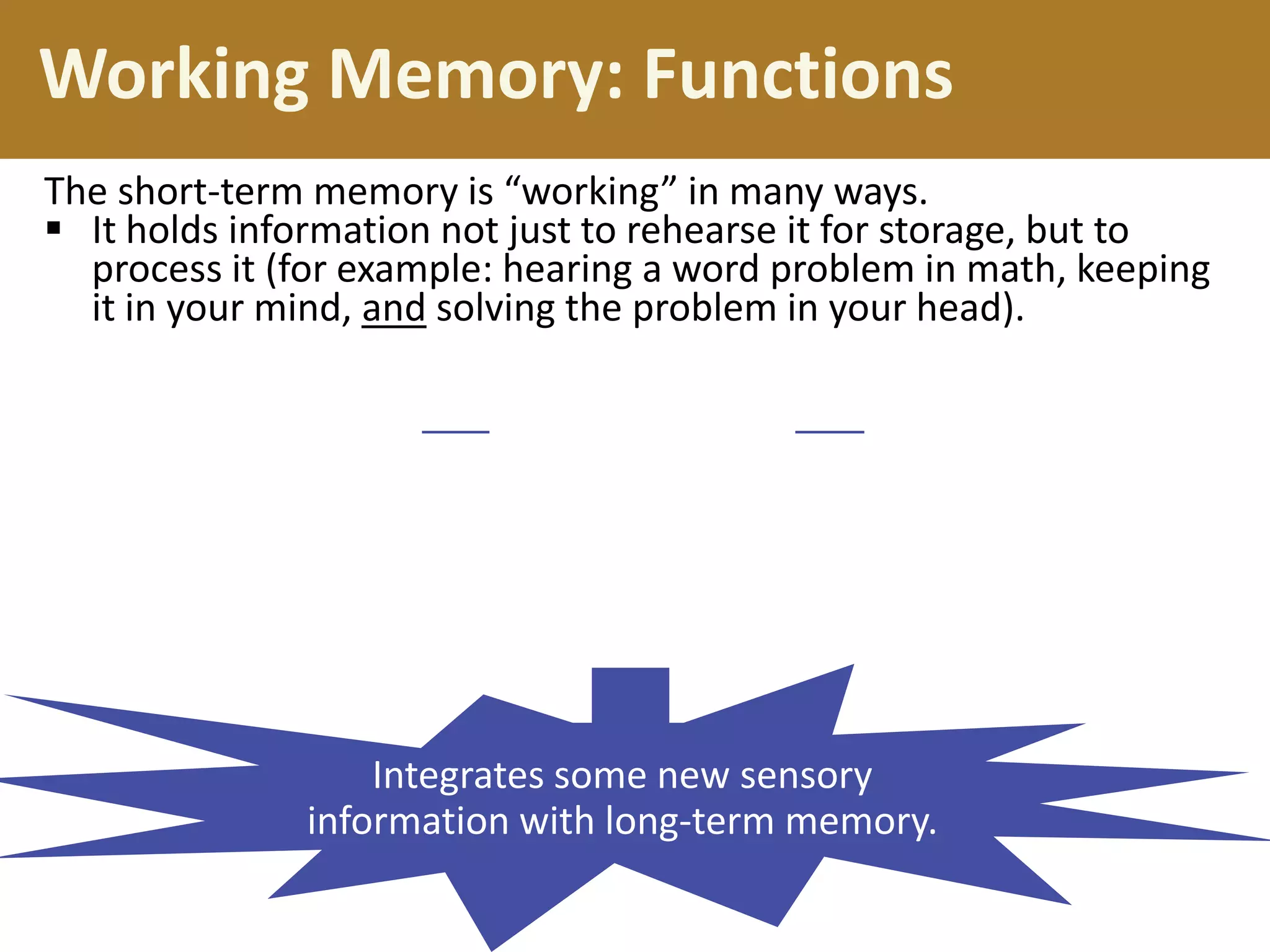 Working Memory: Functions
The short-term memory is “working” in many ways.
 It holds information not just to rehearse it for storage, but to
process it (for example: hearing a word problem in math, keeping
it in your mind, and solving the problem in your head).

Integrates some new sensory
information with long-term memory.

 