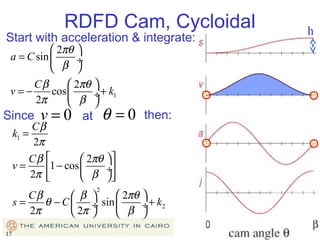RDFD Cam, Cycloidal

Start with acceleration & integrate:
 2πθ 
a = C sin 
β ÷


 2πθ
Cβ
v=−
cos 
2π
 β

Since
k1 =

v=0

Cβ
2π

Cβ
v=
2π

at


÷+ k1


θ =0


 2πθ
1 − cos 
 β


h

then:


÷


2

 2πθ 
Cβ
 β 
s=
θ − C  ÷ sin 
÷+ k 2
2π
 2π 
 β 
17

17

 