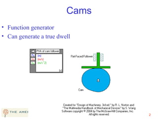 Cams
• Function generator
• Can generate a true dwell

2

2

 