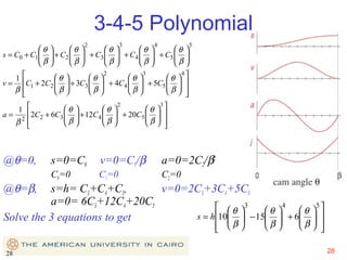 3-4-5 Polynomial
θ
s = C0 + C1 
β



θ
 + C2 

β



2

3

4


θ 
θ 
θ 
 + C3   + C4   + C5  

β
β
β

 
 
 

5

2
3
4
θ 
θ 
θ 
θ  
1
v = C1 + 2C2   + 3C3   + 4C4   + 5C5   
β 
β
β 
β
β
 
 
 
  


2
3
θ 
θ 
θ  
1 
a = 2 2C2 + 6C3   + 12C4   + 20C5   
β 
β 
β
β 
 
 
  



@θ=0,
@θ=β,

s=0=C0

v=0=C1/β

a=0=2C2/β2

C0=0

C1=0

C2=0

s=h= C3+C4+C5,
v=0=2C3+3C4+5C5
a=0= 6C3+12C4+20C5
  θ 3
θ
s = h 10  − 15
Solve the 3 equations to get
 

 β 


28

4
5

θ  
 + 6  

β
β 
  

28

 
