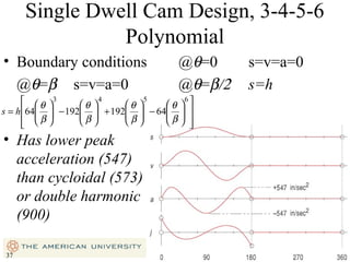 Single Dwell Cam Design, 3-4-5-6
Polynomial
• Boundary conditions
@θ=β s=v=a=0

@θ=0
@θ=β/2

 θ
s = h 64

 β







3

4

• Has lower peak
acceleration (547)
than cycloidal (573)
or double harmonic
(900)
37

5


θ 
θ 
θ
 − 192  + 192  − 64

β
β
β

 
 


s=v=a=0
s=h

6





37

 