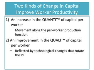 Two Kinds of Change in Capital
Improve Worker Productivity
1) An increase in the QUANTITY of capital per
worker
– Movement along the per-worker production
function.

2) An improvement in the QUALITY of capital
per worker
– Reflected by technological changes that rotate
the PF

 