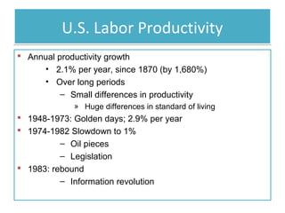 U.S. Labor Productivity
 Annual productivity growth
• 2.1% per year, since 1870 (by 1,680%)
• Over long periods
– Small differences in productivity
» Huge differences in standard of living

 1948-1973: Golden days; 2.9% per year
 1974-1982 Slowdown to 1%
– Oil pieces
– Legislation
 1983: rebound
– Information revolution

 