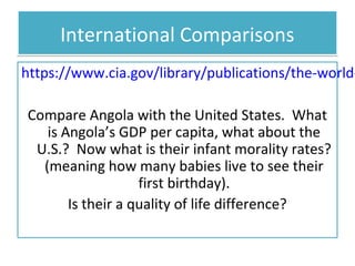 International Comparisons

https://www.cia.gov/library/publications/the-worldCompare Angola with the United States. What
is Angola’s GDP per capita, what about the
U.S.? Now what is their infant morality rates?
(meaning how many babies live to see their
first birthday).
Is their a quality of life difference?

 