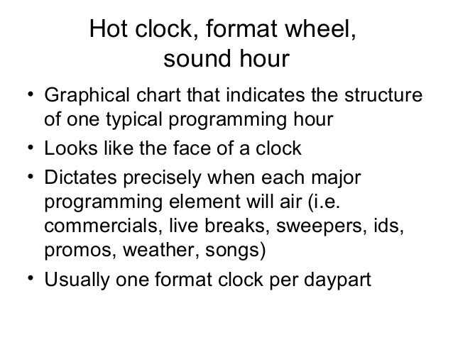com 110 chapter 8 radio format clock