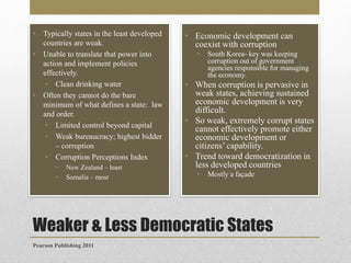• Typically states in the least developed
countries are weak.
• Unable to translate that power into
action and implement policies
effectively.
• Clean drinking water
• Often they cannot do the bare
minimum of what defines a state: law
and order.
• Limited control beyond capital
• Weak bureaucracy; highest bidder
– corruption
• Corruption Perceptions Index
•
•

New Zealand – least
Somalia – most

• Economic development can
coexist with corruption
•

South Korea- key was keeping
corruption out of government
agencies responsible for managing
the economy.

• When corruption is pervasive in
weak states, achieving sustained
economic development is very
difficult.
• So weak, extremely corrupt states
cannot effectively promote either
economic development or
citizens’ capability.
• Trend toward democratization in
less developed countries
•

Mostly a façade

Weaker & Less Democratic States
Pearson Publishing 2011

 