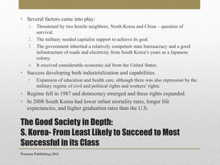 • Several factors came into play:
1. Threatened by two hostile neighbors, North Korea and China – question of
survival.
2. The military needed capitalist support to achieve its goal.
3. The government inherited a relatively competent state bureaucracy and a good
infrastructure of roads and electricity from South Korea’s years as a Japanese
colony.
4. It received considerable economic aid from the United States.

• Success developing both industrialization and capabilities.
•

Expansion of education and health care, although there was also repression by the
military regime of civil and political rights and workers’ rights.

• Regime fell in 1987 and democracy emerged and these rights expanded.
• In 2008 South Korea had lower infant mortality rates, longer life
expectancies, and higher graduation rates than the U.S.

The Good Society in Depth:
S. Korea- From Least Likely to Succeed to Most
Successful in its Class
Pearson Publishing 2011

 