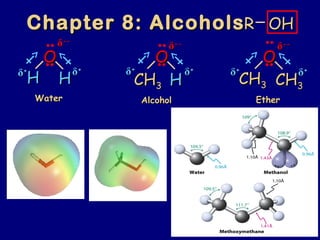 Chapter 8: AlcoholsChapter 8: AlcoholsR OHR OH
OO
HHHH
OO
CHCH33CHCH33
δδ++
OO
HHCHCH33
δδ++
δδ++
δδ++
δδ++δδ++
δδ----
δδ----
δδ----
WaterWater AlcoholAlcohol EtherEther
 