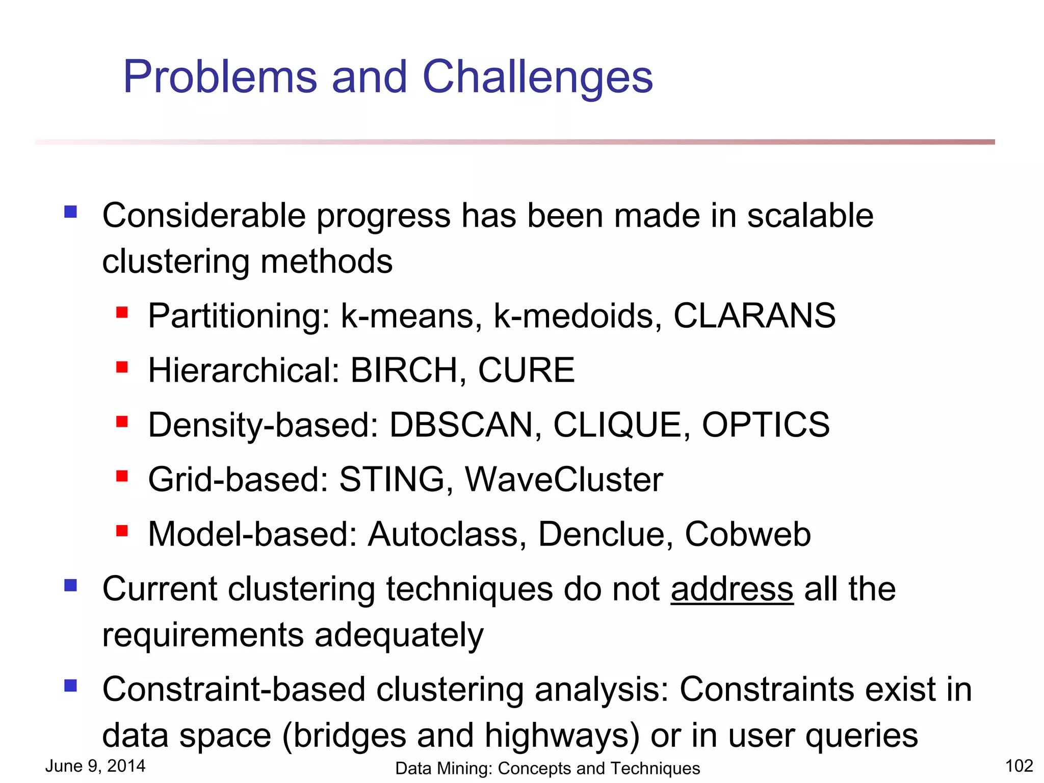 June 9, 2014 Data Mining: Concepts and Techniques 102
Problems and Challenges
 Considerable progress has been made in scalable
clustering methods
 Partitioning: k-means, k-medoids, CLARANS
 Hierarchical: BIRCH, CURE
 Density-based: DBSCAN, CLIQUE, OPTICS
 Grid-based: STING, WaveCluster
 Model-based: Autoclass, Denclue, Cobweb
 Current clustering techniques do not address all the
requirements adequately
 Constraint-based clustering analysis: Constraints exist in
data space (bridges and highways) or in user queries
 
