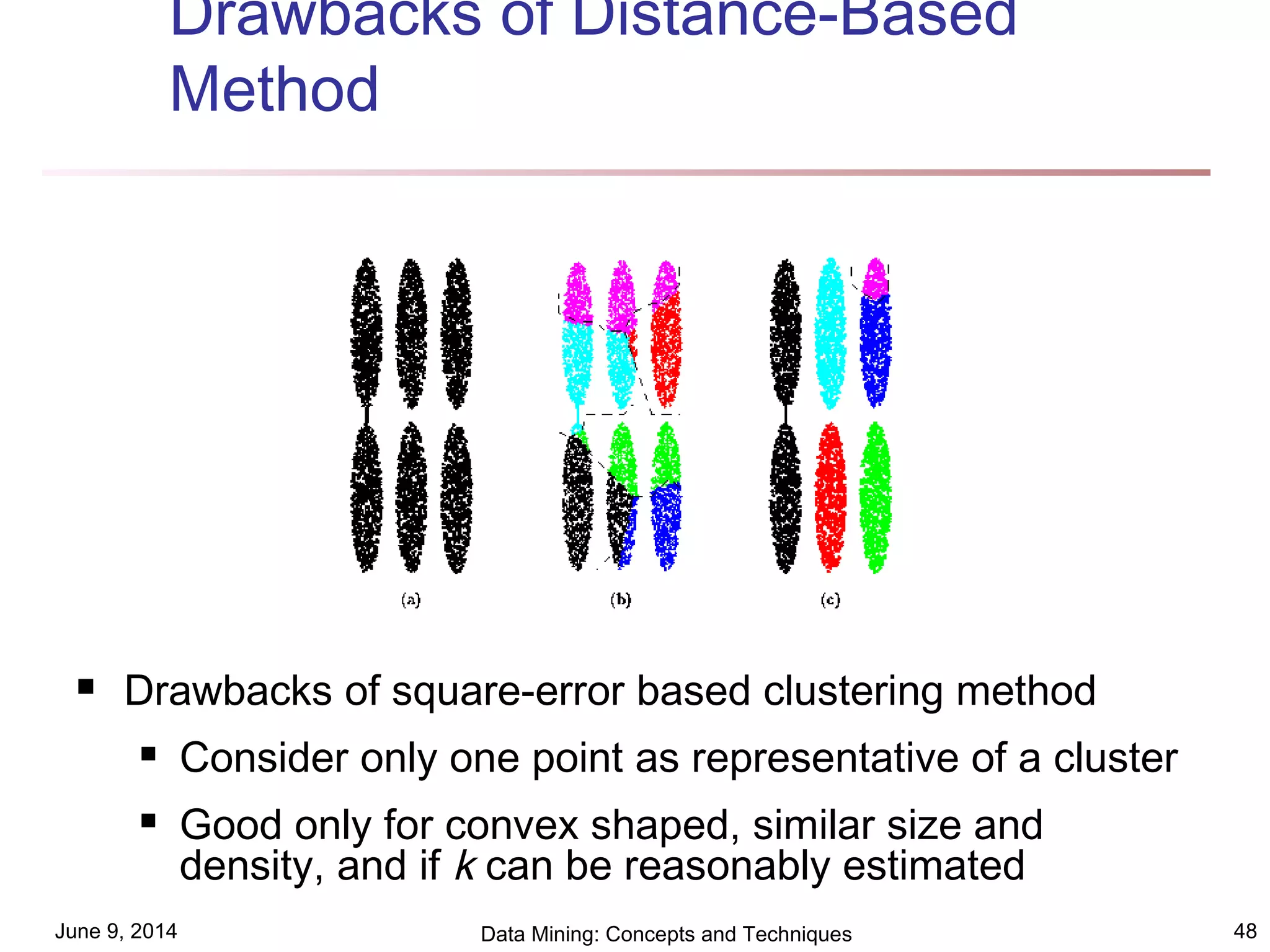 June 9, 2014 Data Mining: Concepts and Techniques 48
Drawbacks of Distance-Based
Method
 Drawbacks of square-error based clustering method
 Consider only one point as representative of a cluster
 Good only for convex shaped, similar size and
density, and if k can be reasonably estimated
 