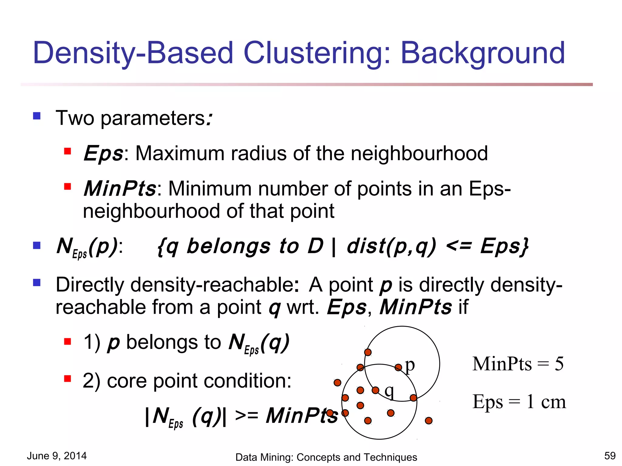 June 9, 2014 Data Mining: Concepts and Techniques 59
Density-Based Clustering: Background
 Two parameters:
 Eps: Maximum radius of the neighbourhood
 MinPts: Minimum number of points in an Eps-
neighbourhood of that point
 NEps(p): {q belongs to D | dist(p,q) <= Eps}
 Directly density-reachable: A point p is directly density-
reachable from a point q wrt. Eps, MinPts if
 1) p belongs to NEps(q)
 2) core point condition:
|NEps (q)| >= MinPts
p
q
MinPts = 5
Eps = 1 cm
 