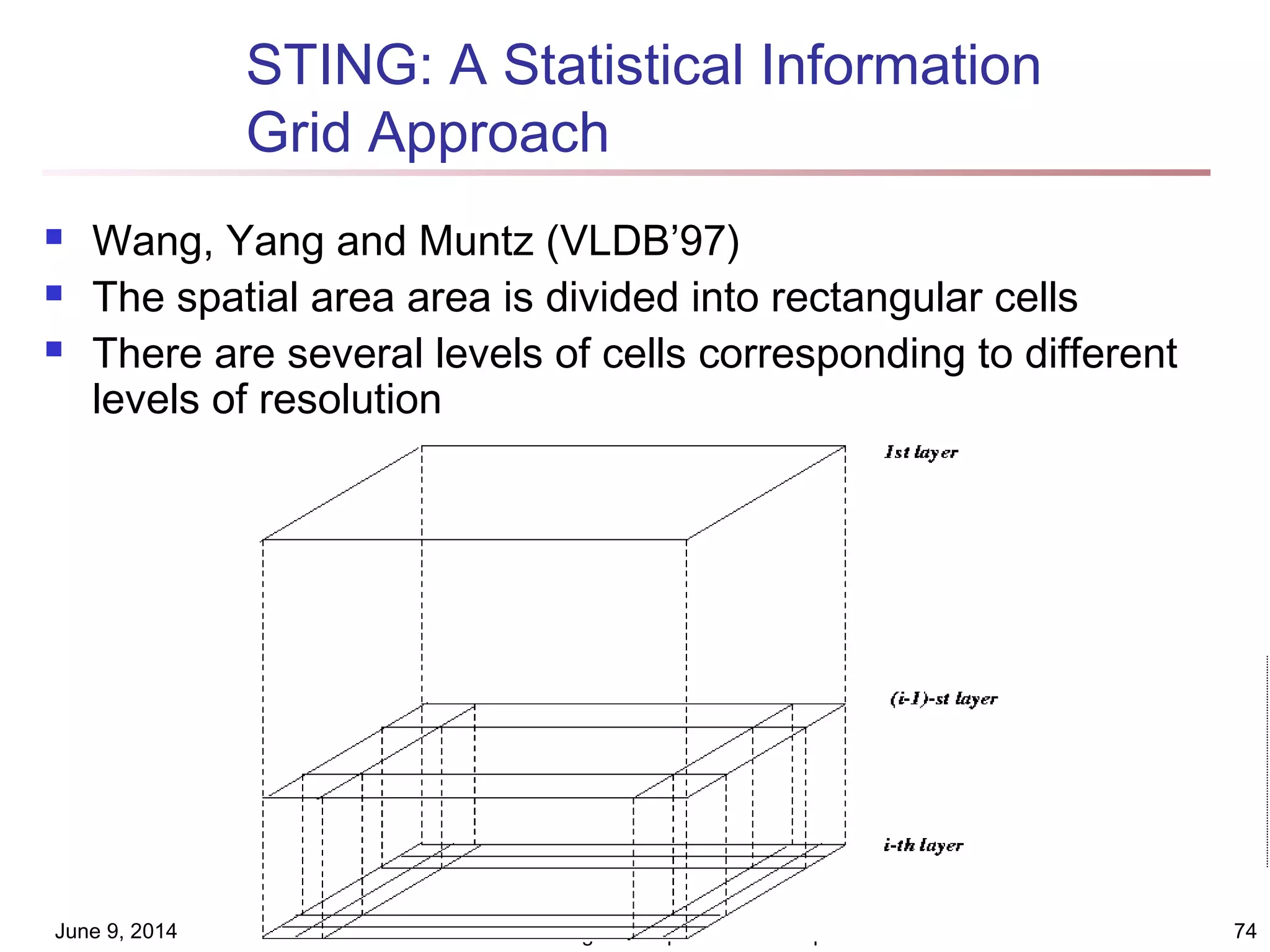 June 9, 2014 Data Mining: Concepts and Techniques 74
STING: A Statistical Information
Grid Approach
 Wang, Yang and Muntz (VLDB’97)
 The spatial area area is divided into rectangular cells
 There are several levels of cells corresponding to different
levels of resolution
 