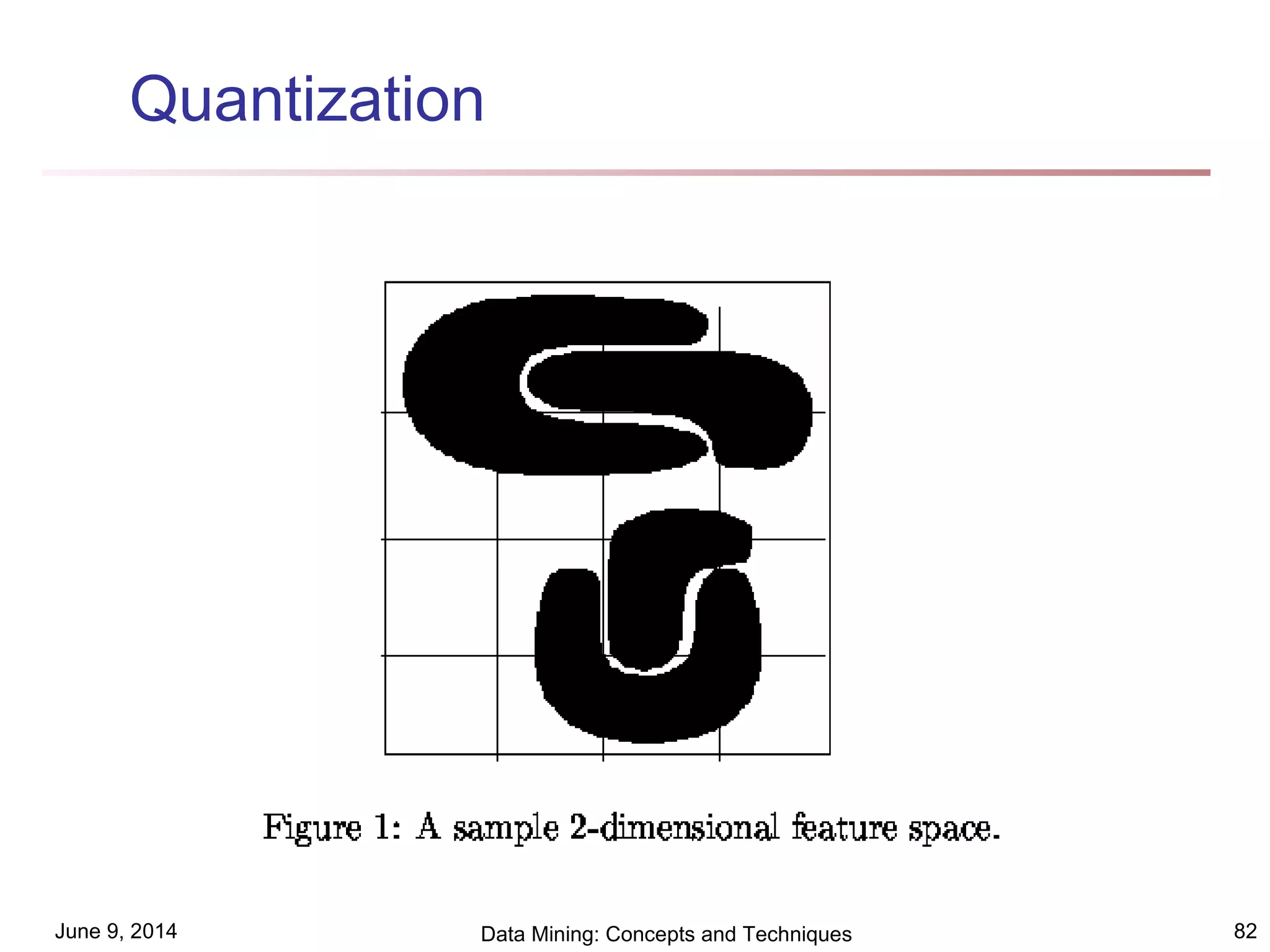 June 9, 2014 Data Mining: Concepts and Techniques 82
Quantization
 