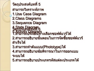 ววัตัตถถุปุปรระะสงคค์บ์บทททีี่่55 
สสาามมาารถววิเิเคครราาะะหภ์ภ์าาพ 
11..UUssee CCaassee DDiiaaggrraamm 
22..CCllaassss DDiiaaggrraammss 
33..SSeeqquueennccee DDiiaaggrraamm 
44..SSttaattee DDiiaaggrraamm 
5ว5.ั.AAถccุttiiรvvะiittสyyง DDค์iiaaทggทrraa ี่mm วัตถุประสงค์บทที่ 66 
11..สสาามมาารถปรระะเเมมนิททาางเเลลือือกซอฟตต์แ์แววรร์ไ์ไดด้้ 
22..สสาามมาารถอธธิบิบาายขขั้นั้นตอนใในนกกาารจจัดัดซซื้อื้อซอฟตต์แ์แววรร์์ 
สสำาำาเเรร็จ็จไไดด้้ 
33..สสาามมาารถททำาำาตต้น้นแแบบบ((PPhhoottoottyyppee))ไไดด้้ 
44..สสาามมาารถอธธิบิบาายขข้อ้อพพิิจจาารณณาาใในนกกาารออกแแบบบ 
รระะบบไไดด้้ 
55..สสาามมาารถอธธิบิบาายปรระะเเภภทรหหัสัสแแตต่ล่ละะปรระะเเภภทไไดด้้ 
 