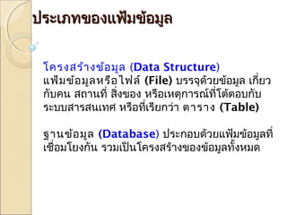 ปรระะเเภภทของแแฟฟ้ม้มขข้อ้อมลู 
โครงสร้างข้อมูล (Data Structure) 
แฟ้มข้อมูลหรือไฟล์ (File) บรรจุด้วยข้อมลู เกยี่ว 
กับคน สถานที่ สิ่งของ หรือเหตุการณ์ทโี่ต้ตอบกับ 
ระบบสารสนเทศ หรือทเี่รียกว่า ตาราง (Table) 
ฐานข้อมูล (Database) ประกอบด้วยแฟ้มข้อมลูที่ 
เชื่อมโยงกัน รวมเป็นโครงสร้างของข้อมลูทงั้หมด 
 