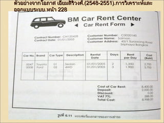 ตตัวัวอยย่า่างจจาากโโออภภาาส เเออยี่มสสิริวิวงศศ์.์.((22554488--22555511))..กกาารววิเิเคครราาะะหห์แ์แลละะ 
ออกแแบบบรระะบบ..หนน้า้า 222288 
 