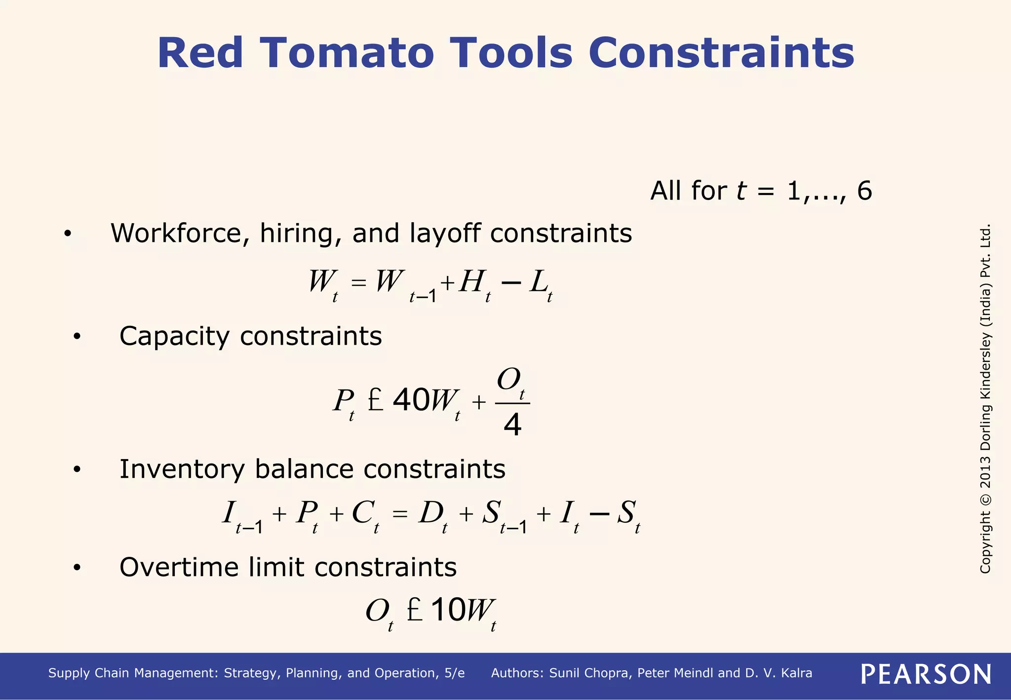 Copyright © 2013 Dorling Kindersley (India) Pvt. Ltd. 
Red Tomato Tools Constraints 
• Workforce, hiring, and layoff constraints 
All for t = 1,..., 6 
Wt =W t –1+Ht – Lt 
• Capacity constraints 
Pt £ 40Wt + 
Ot 
4 
• Inventory balance constraints 
It –1 + Pt +Ct = Dt + St –1 + It – St 
• Overtime limit constraints 
Ot £10Wt 
Supply Chain Management: Strategy, Planning, and Operation, 5/e Authors: Sunil Chopra, Peter Meindl and D. V. Kalra 
 