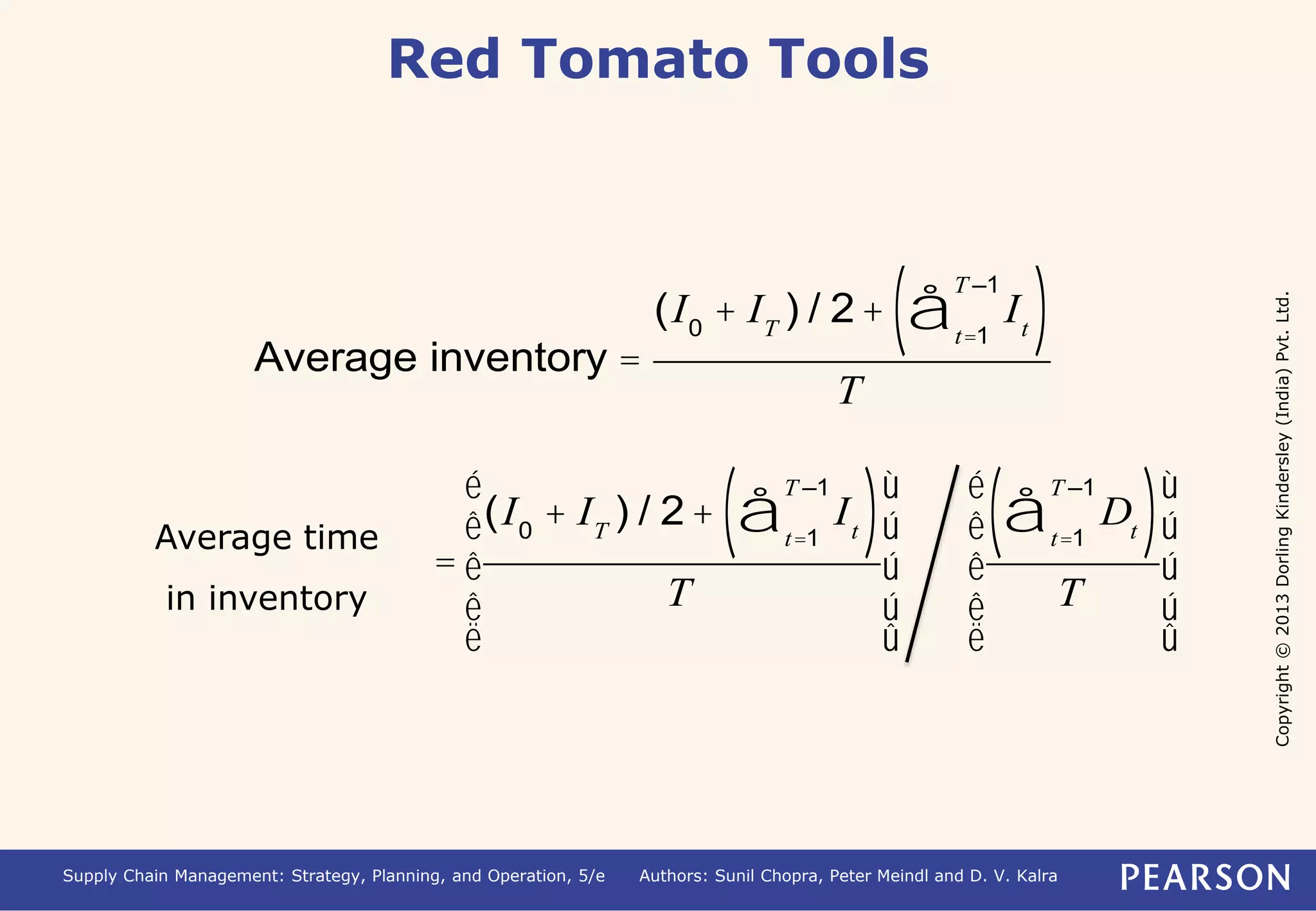 Copyright © 2013 Dorling Kindersley (India) Pvt. Ltd. 
Red Tomato Tools 
Average inventory = 
T –1 (å ) 
(I0 + IT ) / 2+ I t=1 t 
T 
= 
T –1 (å ) 
(I0 + IT ) / 2+ It=1 t 
T 
é 
ê 
ê 
ê 
ë 
ù 
ú 
ú 
ú 
û 
(å T –1 D) 
t=1 t 
T 
é 
ê 
ê 
ê 
ë 
Supply Chain Management: Strategy, Planning, and Operation, 5/e Authors: Sunil Chopra, Peter Meindl and D. V. Kalra 
ù 
ú 
ú 
ú 
û 
Average time 
in inventory 
 