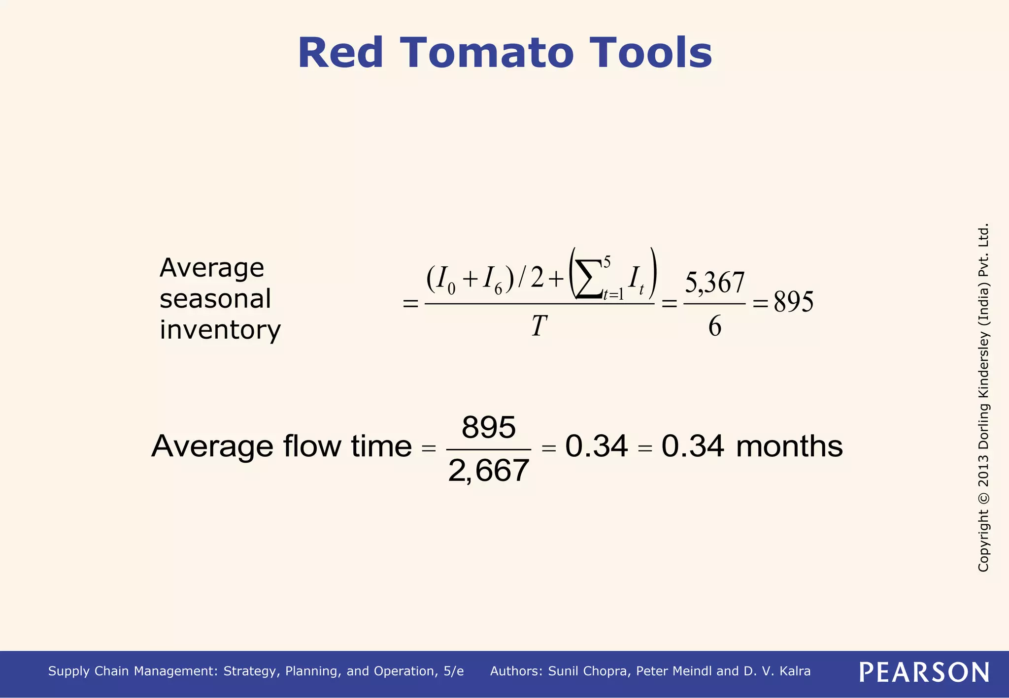 Copyright © 2013 Dorling Kindersley (India) Pvt. Ltd. 
Red Tomato Tools 
  
895 
5 
  
I I I 
(  ) / 2  
5,367 
t t 
0 6 1   
6 
 
T 
Average 
seasonal 
inventory 
Average flow time = 
895 
2,667 
= 0.34 = 0.34 months 
Supply Chain Management: Strategy, Planning, and Operation, 5/e Authors: Sunil Chopra, Peter Meindl and D. V. Kalra 
 