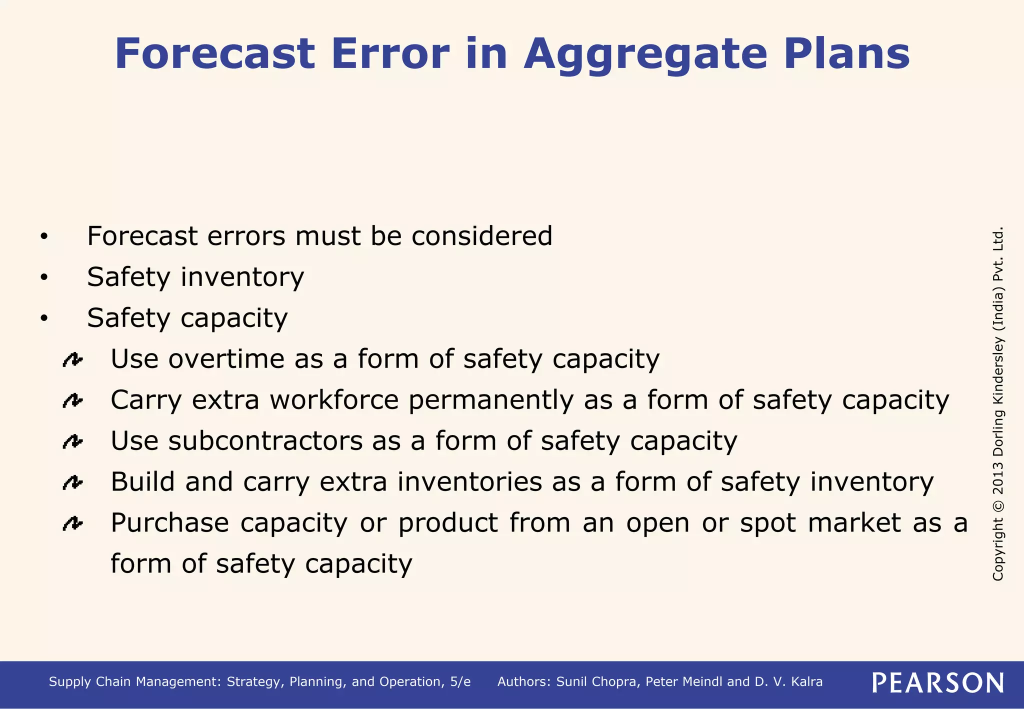 Copyright © 2013 Dorling Kindersley (India) Pvt. Ltd. 
Forecast Error in Aggregate Plans 
• Forecast errors must be considered 
• Safety inventory 
• Safety capacity 
Use overtime as a form of safety capacity 
Carry extra workforce permanently as a form of safety capacity 
Use subcontractors as a form of safety capacity 
Build and carry extra inventories as a form of safety inventory 
Purchase capacity or product from an open or spot market as a 
form of safety capacity 
Supply Chain Management: Strategy, Planning, and Operation, 5/e Authors: Sunil Chopra, Peter Meindl and D. V. Kalra 
 