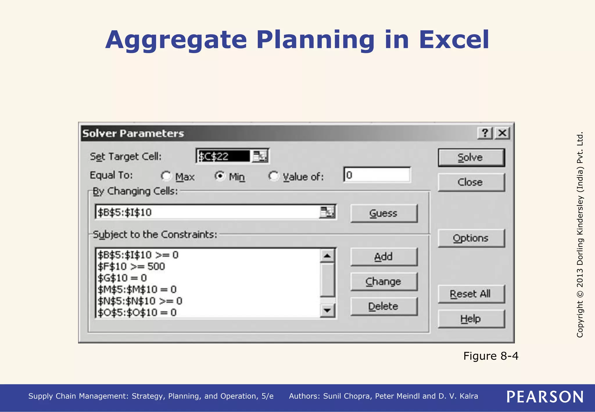 Copyright © 2013 Dorling Kindersley (India) Pvt. Ltd. 
Aggregate Planning in Excel 
Figure 8-4 
Supply Chain Management: Strategy, Planning, and Operation, 5/e Authors: Sunil Chopra, Peter Meindl and D. V. Kalra 
 